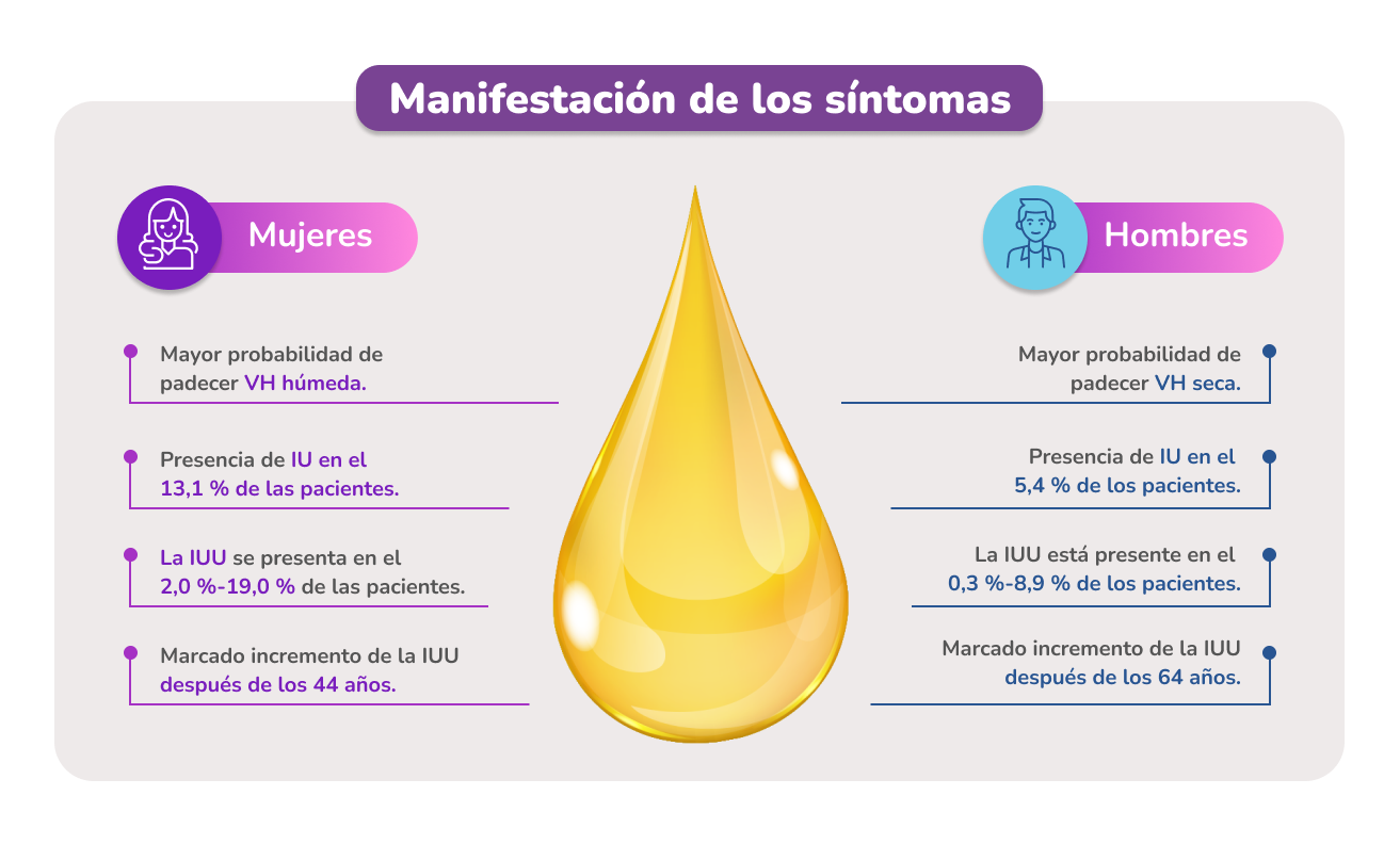 Blog 2_ Diferencias Blog 2_ Diferencias
